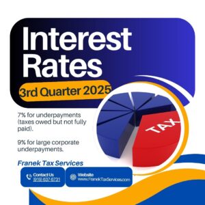 Interest Rates - IRS - 3rd Quarter - Franek Tax Services