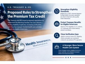 Proposed Rules Premium Tax Credit